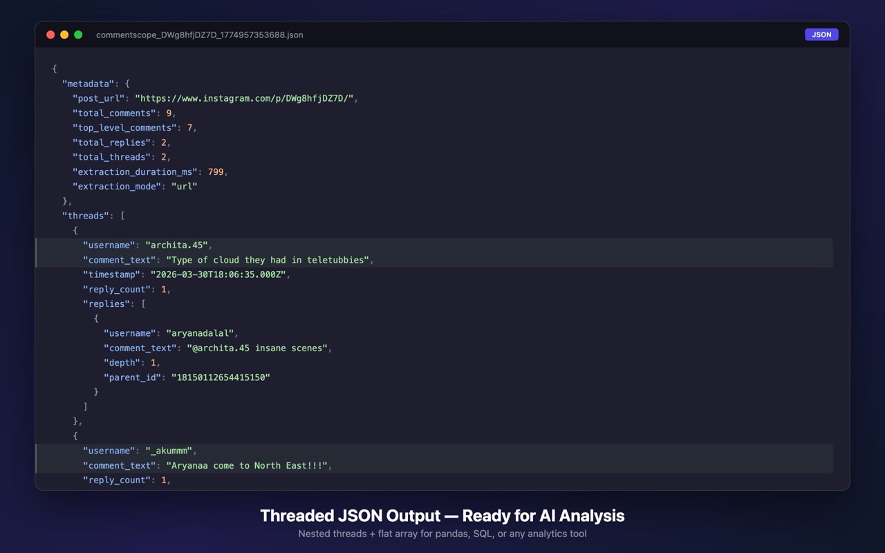 JSON output showing nested thread structure with parent comments and linked replies